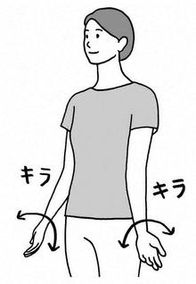 ❶　両腕を体の横に少し開き、手のひらは外側に向けます。肘は曲げずに腕を伸ばしたまま「キラキラ」と手のひらを４回振ります。