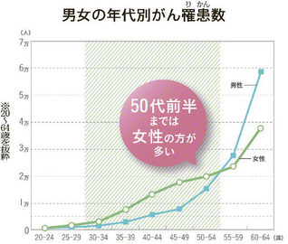 ｍｙ ｓｅｉｋｙ Memory 19年8月